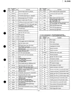 Предварительный просмотр 23 страницы Technics SL-EH50 Service Manual