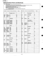 Предварительный просмотр 28 страницы Technics SL-EH50 Service Manual