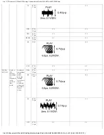 Preview for 30 page of Technics SL-EH570 Service Manual