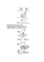 Предварительный просмотр 15 страницы Technics SL-EH760 Service Manual