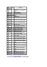 Предварительный просмотр 40 страницы Technics SL-EH760 Service Manual