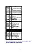 Предварительный просмотр 41 страницы Technics SL-EH760 Service Manual