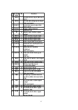 Предварительный просмотр 42 страницы Technics SL-EH760 Service Manual