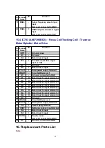 Предварительный просмотр 45 страницы Technics SL-EH760 Service Manual