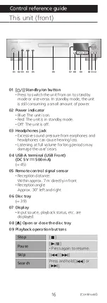 Preview for 16 page of Technics SL-G700 Operating Instructions Manual