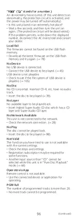 Preview for 96 page of Technics SL-G700 Operating Instructions Manual