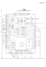 Preview for 15 page of Technics SL-HD301 Service Manual