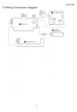 Preview for 25 page of Technics SL-HD301 Service Manual