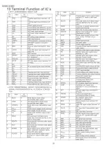 Preview for 26 page of Technics SL-HD301 Service Manual