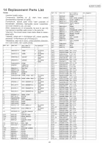 Preview for 29 page of Technics SL-HD301 Service Manual