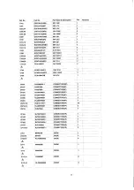 Preview for 47 page of Technics SL-HD301 Service Manual