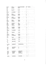 Preview for 48 page of Technics SL-HD301 Service Manual