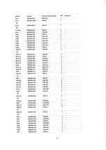 Preview for 50 page of Technics SL-HD301 Service Manual