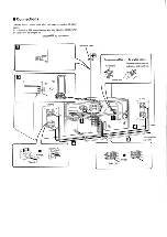 Preview for 66 page of Technics SL-HD301 Service Manual