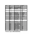 Preview for 104 page of Technics SL-HD301 Service Manual