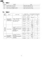 Предварительный просмотр 12 страницы Technics SL-HD505 Service Manual