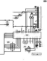 Предварительный просмотр 17 страницы Technics SL-HD505 Service Manual