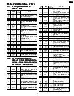 Предварительный просмотр 27 страницы Technics SL-HD505 Service Manual