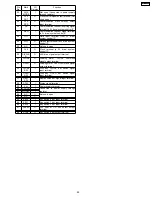 Предварительный просмотр 29 страницы Technics SL-HD505 Service Manual