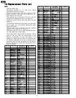 Предварительный просмотр 30 страницы Technics SL-HD505 Service Manual