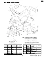 Предварительный просмотр 35 страницы Technics SL-HD505 Service Manual