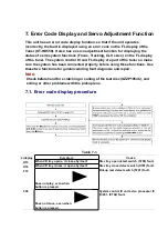 Предварительный просмотр 29 страницы Technics SL-HD550 Service Manual