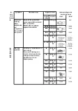 Предварительный просмотр 31 страницы Technics SL-HD550 Service Manual