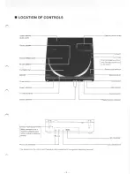 Preview for 3 page of Technics SL-J11D Service Manual