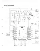 Preview for 9 page of Technics SL-J11D Service Manual