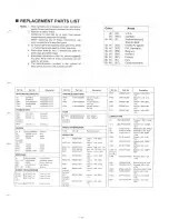 Preview for 17 page of Technics SL-J11D Service Manual