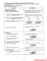 Preview for 7 page of Technics SL-L20 Series Operating Instructions Manual