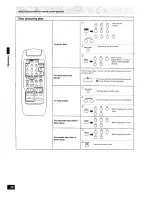 Предварительный просмотр 28 страницы Technics sl-mc410 Operating Instructions Manual