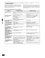 Предварительный просмотр 30 страницы Technics sl-mc410 Operating Instructions Manual