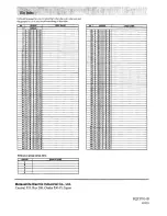 Предварительный просмотр 32 страницы Technics sl-mc410 Operating Instructions Manual