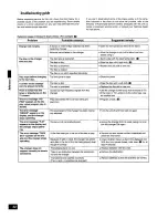 Предварительный просмотр 22 страницы Technics SL-MC6 Operating Instructions Manual