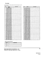 Предварительный просмотр 24 страницы Technics SL-MC6 Operating Instructions Manual