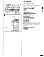 Preview for 5 page of Technics SL-MC70 Operating Instructions Manual