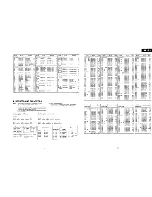 Preview for 13 page of Technics SL-P1 Service Manual