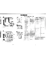 Preview for 18 page of Technics SL-P1 Service Manual