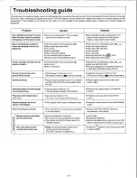 Preview for 27 page of Technics SL-P1200 Operating Instructions Manual