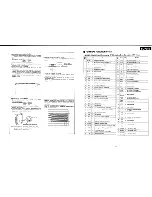 Preview for 13 page of Technics SL-P350 Service Manual