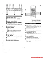 Preview for 7 page of Technics SL-P477A Operating Instruction