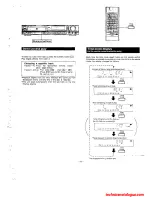 Preview for 9 page of Technics SL-P477A Operating Instruction