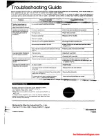 Preview for 20 page of Technics SL-P477A Operating Instruction