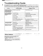 Preview for 20 page of Technics SL-P999 Operating Instructions Manual