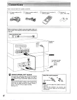 Preview for 6 page of Technics SL-PD1000 Operating Instructions Manual