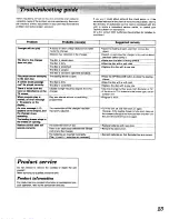 Preview for 23 page of Technics SL-PD1000 Operating Instructions Manual