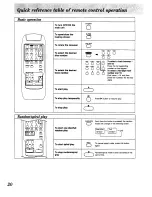 Preview for 20 page of Technics SL-PD1010 Operating Instructions Manual