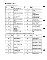 Preview for 28 page of Technics SL-PD687 Service Manual