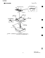 Preview for 50 page of Technics SL-PD687 Service Manual